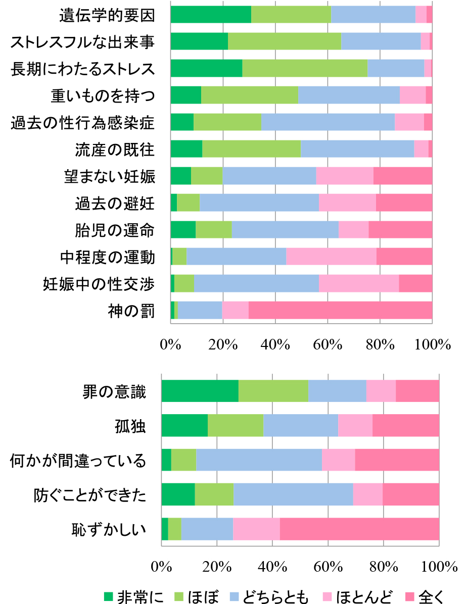 愛知県民